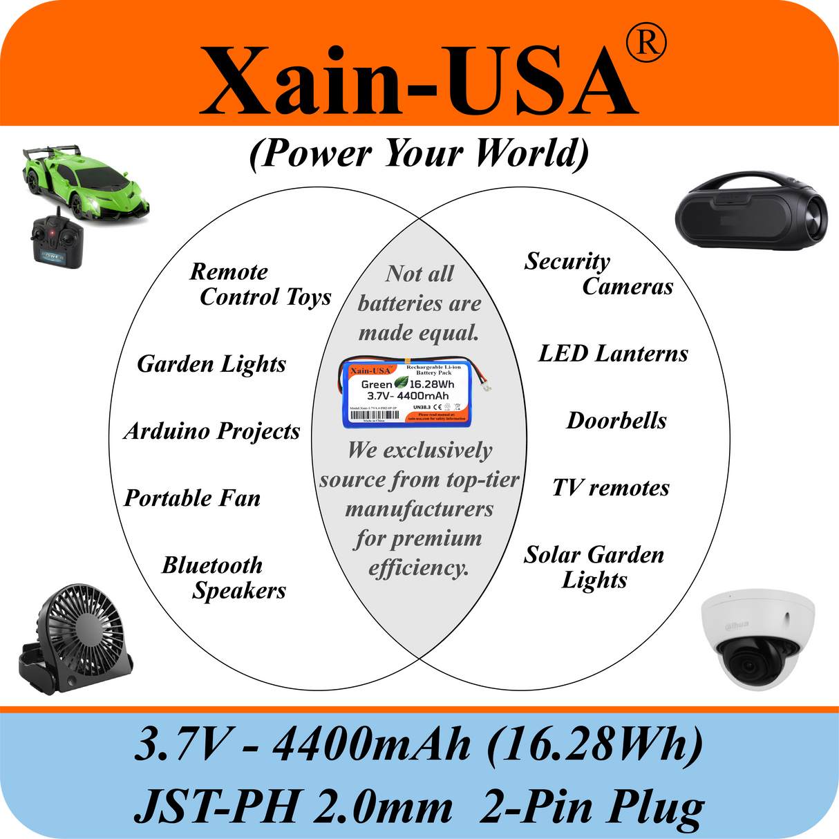 (1-Pack) 3.7V 4400mAh Li-ion Rechargeable Battery Pack with JST-PH2.0 2-Pin Connector for Electronics, LED Lighting, Low-Drain Devices, Outdoor Lights, Toys, GPS, Speakers, Fire Alarm