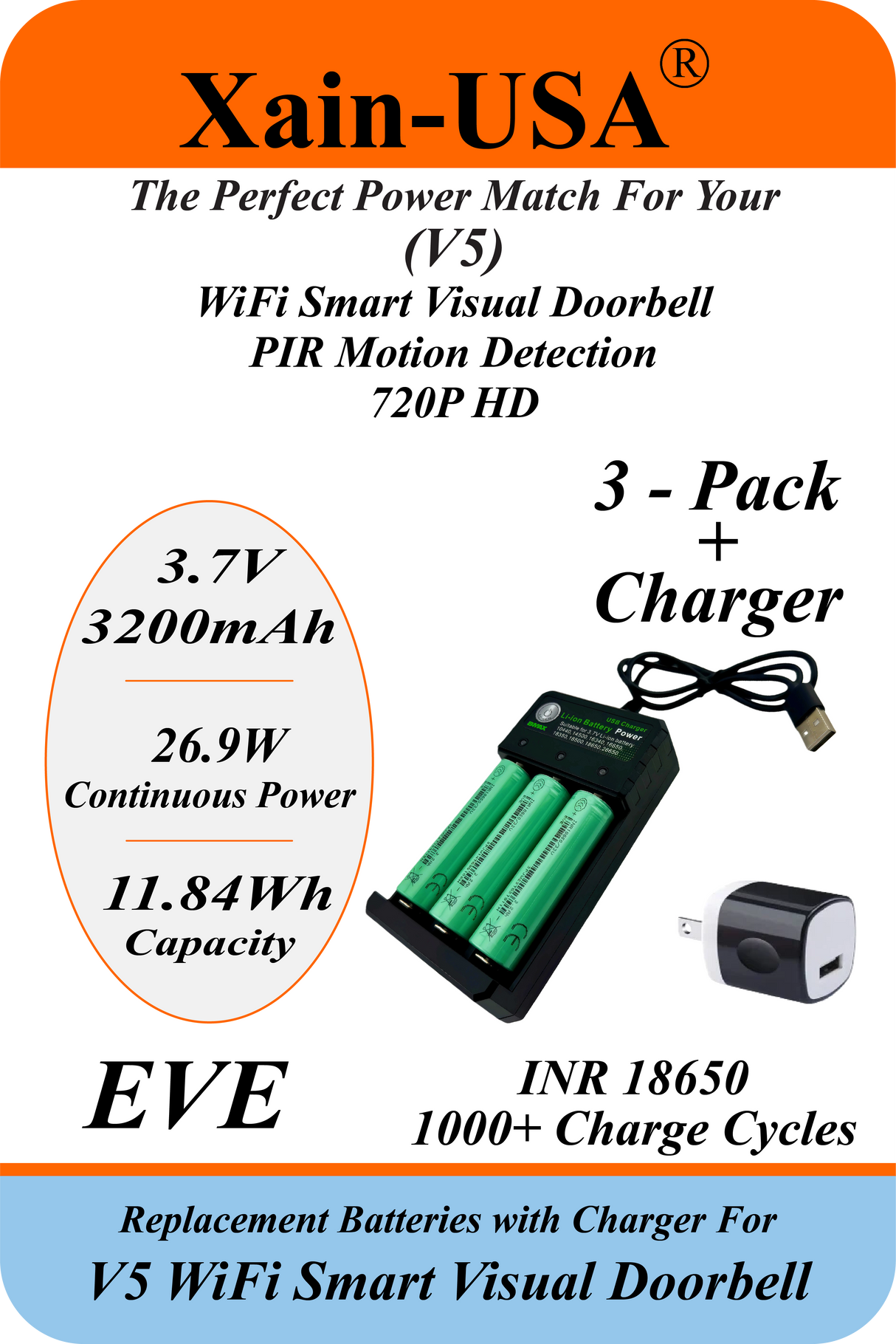 3-Pack 3.7V 3200mAh Li-ion Batteries with Charger for V5 WiFi Smart Visual Doorbell – Ultra-High Capacity, 1000+ Charge Cycles, PIR Motion Detection, 720P HD Compatible