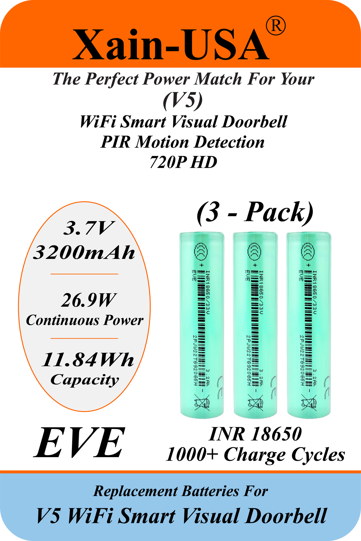 (3‑Pack) 3.7V 3200mAh Li‑ion Replacement Batteries Compatible with V5 WiFi Smart Visual Doorbell, PIR Motion Detection, 720P HD / Ultra‑High Capacity / 1000+ Charge Cycles