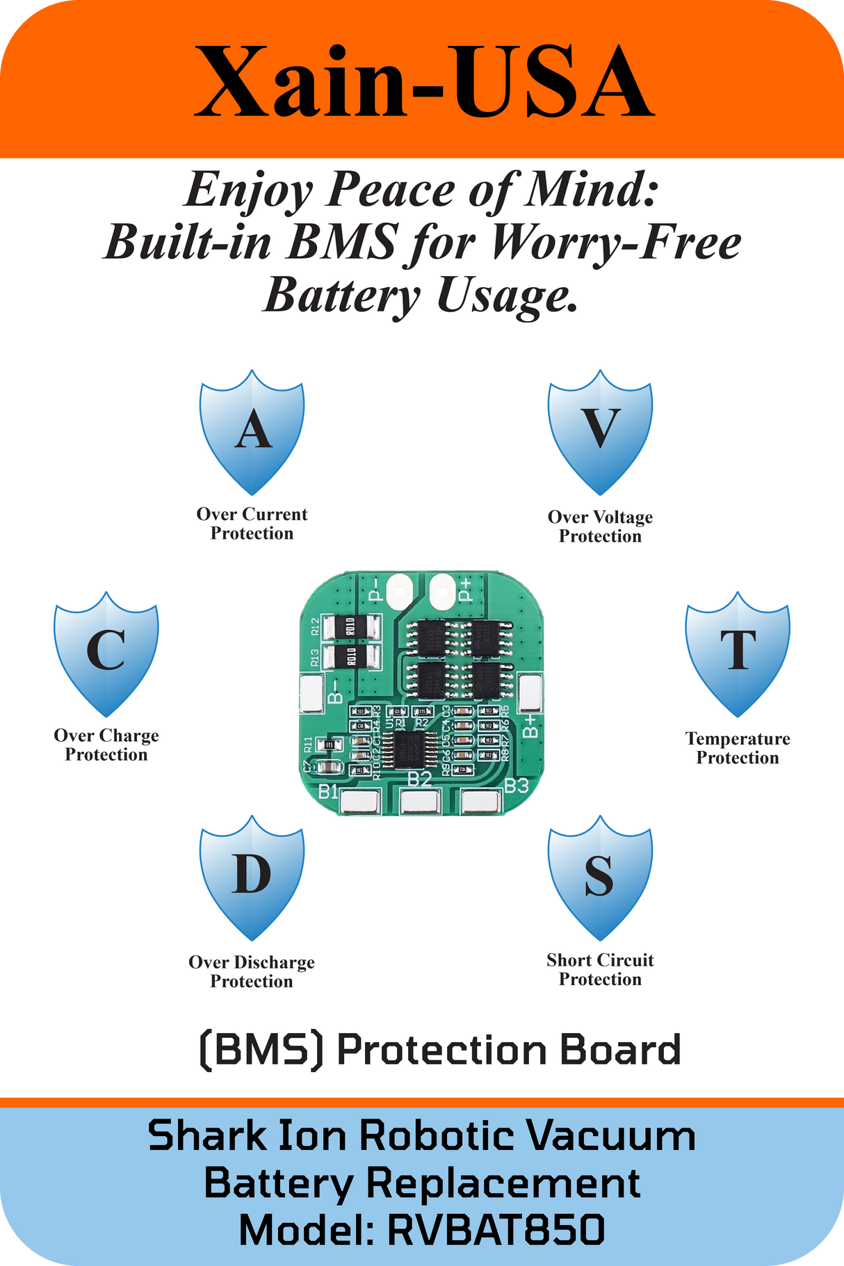 14.4V 2600mAh for Shark Ion Robot Vacuum
