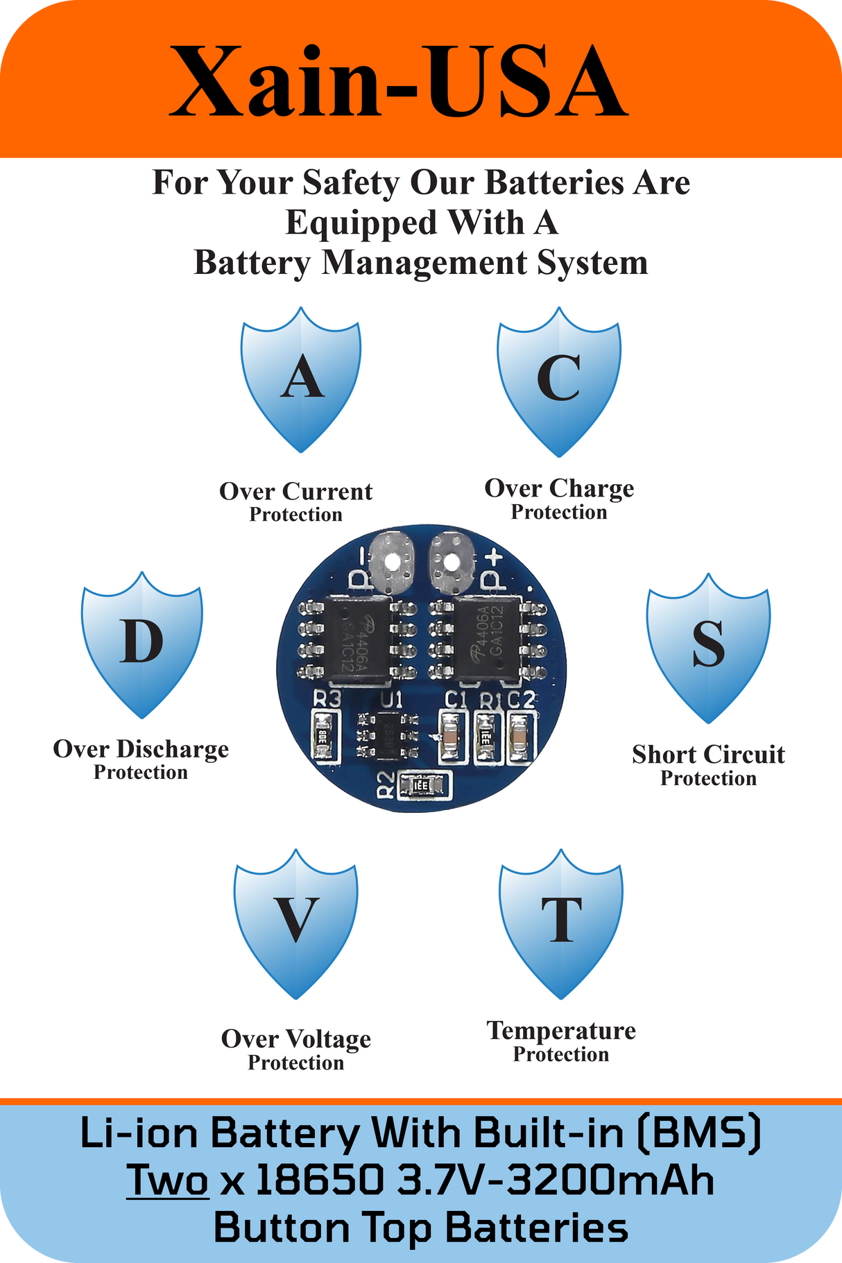 2-Pack 3.7V 3200mAh 18650 Button Top with Charger