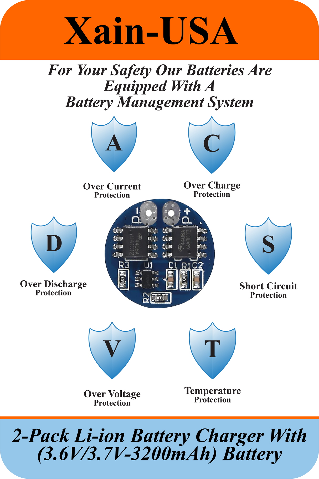 2-Pack: (Charger + 3.7V, 3200mAh Li-ion Rechargeable Battery). Ideal for flashlights, solar lights, torches, toys, radios, and other electronic devices.