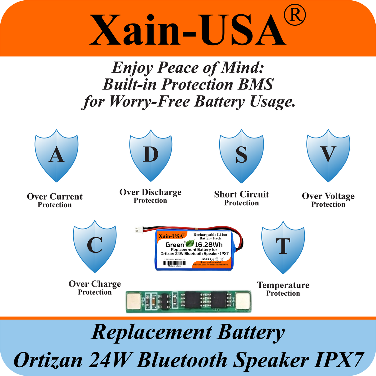 (2-Pack) Replacement Battery for Ortizan 24W Bluetooth Speaker IPX7 – 3.7V 4400mAh 16.28Wh Li-ion Rechargeable Pack with JST-XH 2P 2.54mm Connector
