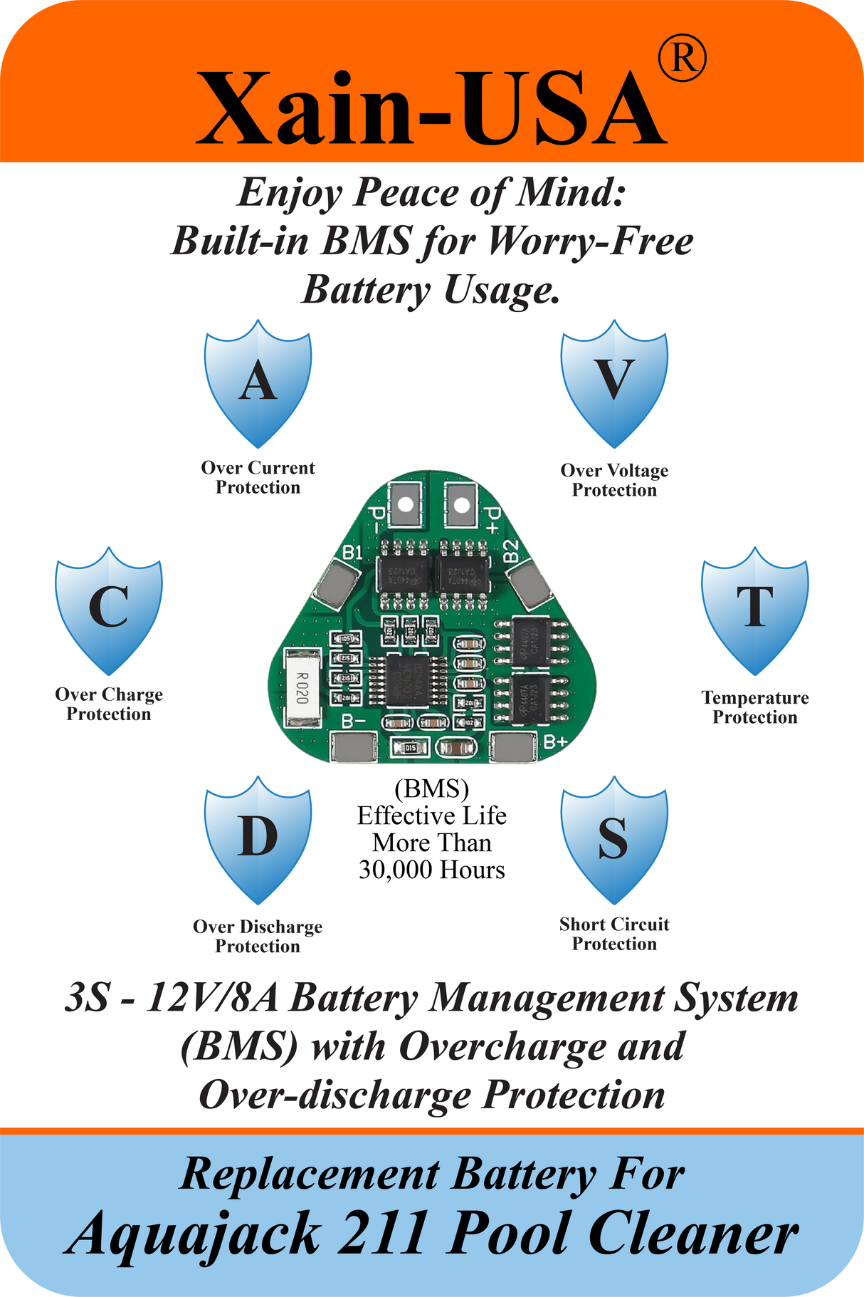 Long-Life Lithium-ion Replacement Battery for Aquajack 211 Pool Cleaner | High-Performance Xain-Xtra Cell 1000+ Charge/Discharge Cycles / 11.1V 2600mAh