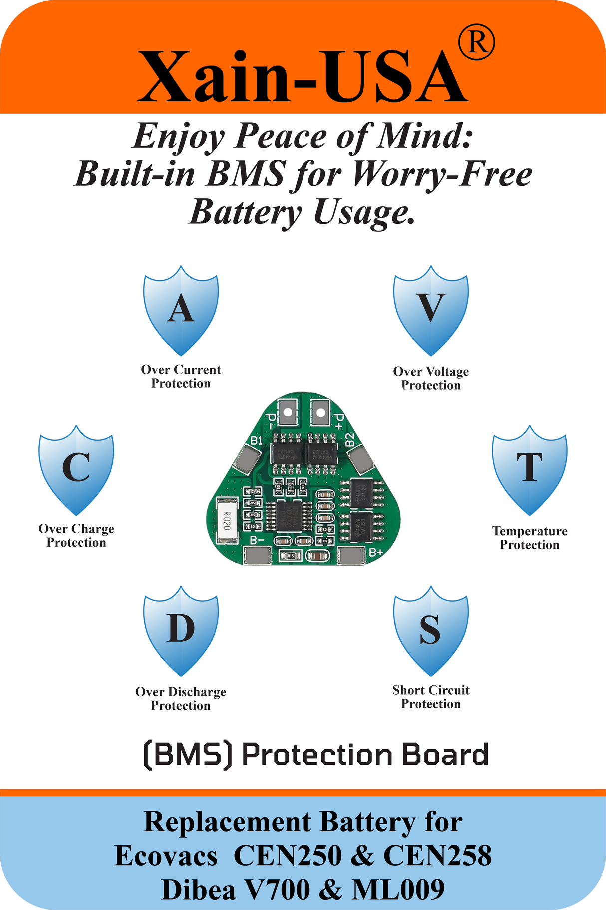 (1-Pack) 11.1V 2600mAh Li-ion Replacement Battery, 28.86Wh – Compatible with Ecovacs CEN250, CEN258 & Dibea ML009, V700