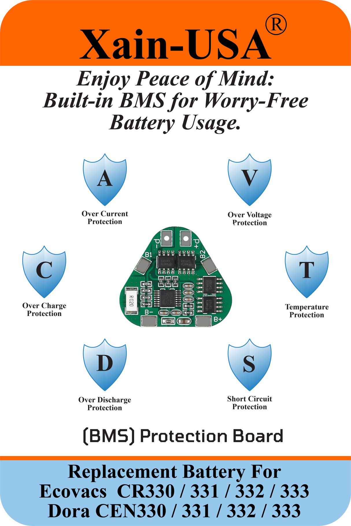 (1-Pack) 11.1V 2600mAh Replacement Battery for Ecovacs CR330, CR331, CR332, CR333, And Dora CEN330, CEN331, CEN332, CEN333 – PN: ICR18650 3S1P & UR18650ZY-3S1P-AAP (28.86Wh)