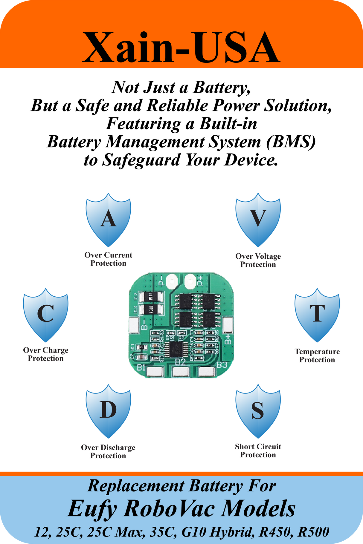 2600mAh Li-ion Replacement Battery Compatible with Eufy RoboVac PN: T29J5011 / PA04 Models: 12, 25C, 25C Max, 35C, G10 Hybrid, R450, R500 - 3-Pin Connector