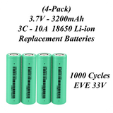Xain-USA | 4-Pack 3.7V 3200mAh Headlight Batteries | EVE 33V 18650 Button Top Li-Ion Cells | 10A Discharge | Unprotected