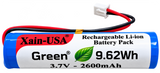 3.7V 2600mAh Replacement Battery for Croove Voice Amplifier PN B0143KH9KG, Rechargeable Li-ion 18650 Battery Pack, JST-XH2.54 2-Pin Connector, Built-in Protection, 9.62Wh