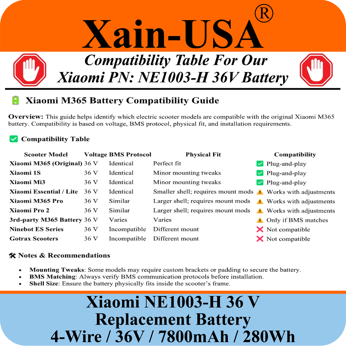 Replacement Battery For Xiaomi M365 PN: NE1003-H (36V 7800mAh, 280Wh) with Built-in Communication Protocol. Please See Our Catalog for Xiaomi Scooter Compatibility List.