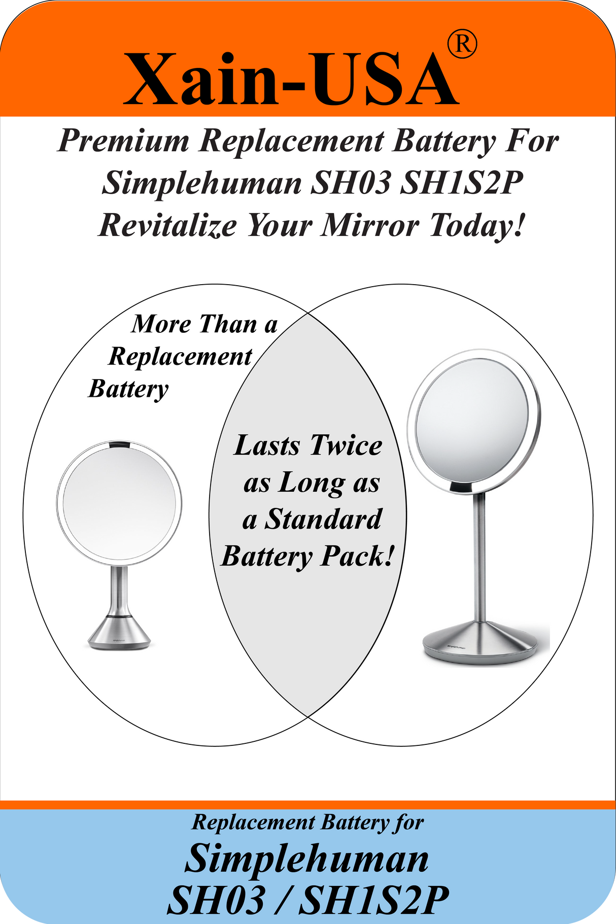 High-Capacity Replacement Battery for Simplehuman SH03, SH1S2P – 3.7V 5200mAh (19.24Wh) with Built-in BMS – Lasts 2X Longer Than Standard Packs