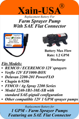 12V 2600mAh Replacement Battery for 1 GPM Farm Sprayers | SAE 2-Pin Connector | 5A Continuous Discharge | Built-in BMS