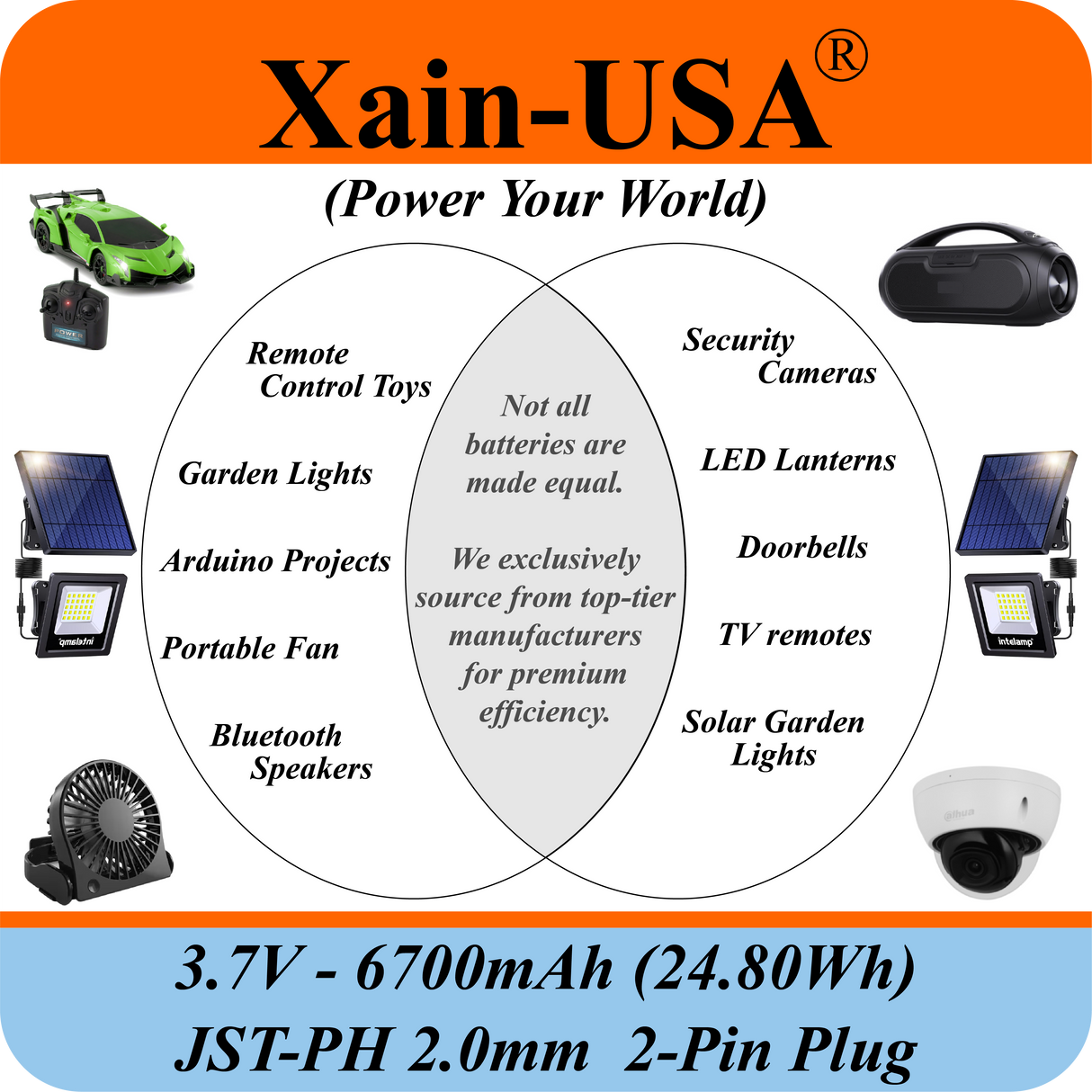 1S2P High-Capacity High-Drain 3.7V - 6700mAh Li-ion Battery Pack, with JST-PH 2-Pin Plug, 152% more power than 4400mAh, for Electronics, Solar Lights, GPS, Meshtastic Solar Node Project, Speakers