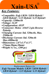 14.4V 3200mAh Replacement Battery for Eufy LR20, LR30 Hybrid, LR30 Hybrid+, L35 Hybrid & L35 Hybrid+ Robot Vacuum Cleaners, Built-in BMS and NTC Temperature Sensor