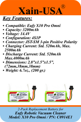 2-Pack 14.4V 3200mAh Replacement Batteries for Eufy X10 Pro Omni Robotic Vacuum Cleaner, PN C0914E1, with Built-in BMS and NTC Temperature Sensor