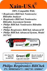 Xain-USA 3.7V 3500mAh Replacement Battery for Philips Respironics BiliChek Bilirubin Analyzer | Replaces 989805603471, 1002738, OM0047