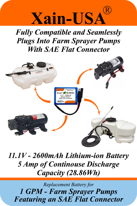 1 GPM Farm Sprayer Battery — 2600mAh, SAE 2-Pin, 5A