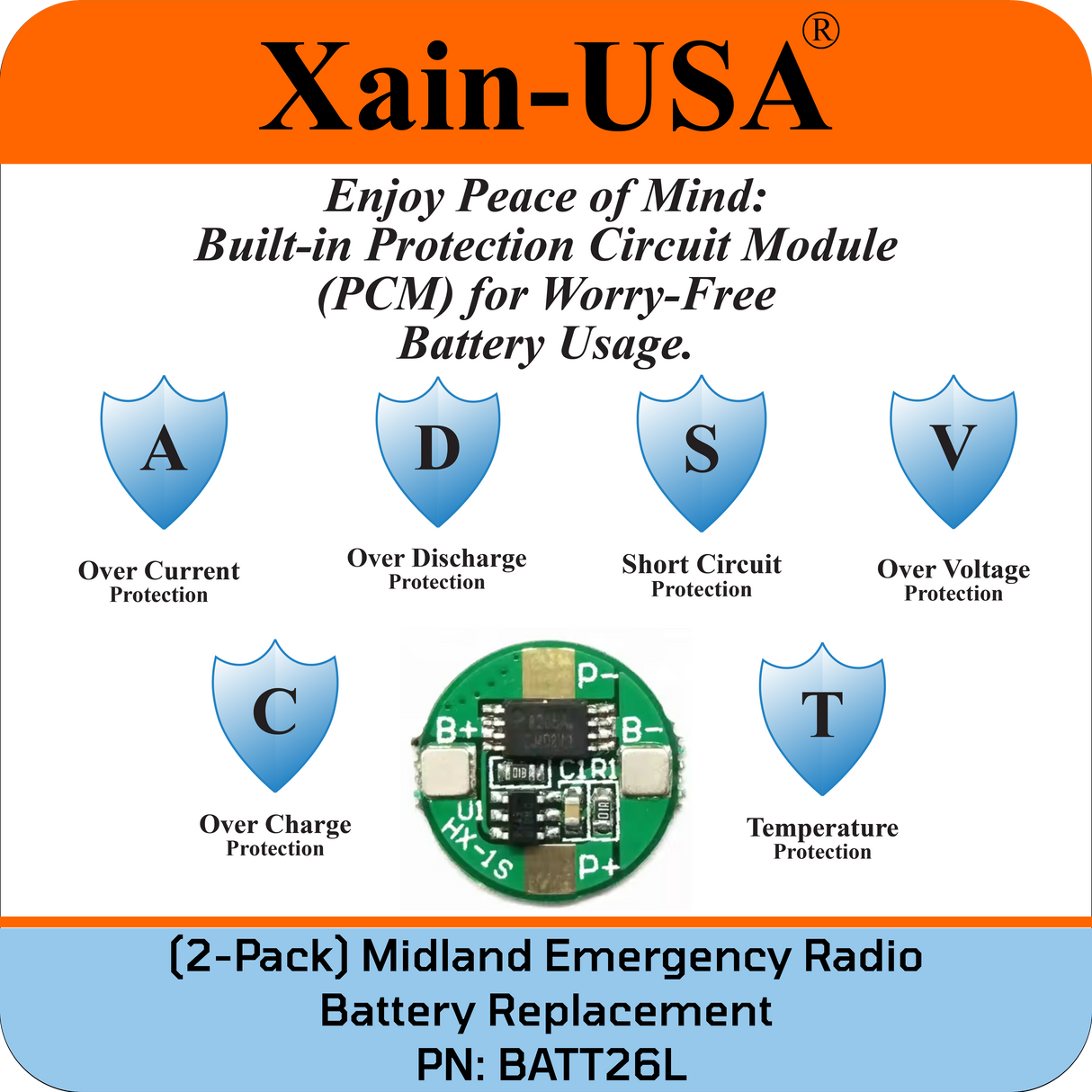(2-Pack) Replacement Battery for Midland Emergency Radio ER210 (2nd Gen.) & ER310 (2nd Gen.)  PN: BATT26L 2600mAh