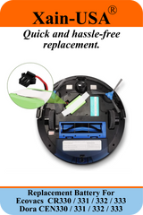 (1-Pack) 11.1V 2600mAh Replacement Battery for Ecovacs CR330, CR331, CR332, CR333, And Dora CEN330, CEN331, CEN332, CEN333 – PN: ICR18650 3S1P & UR18650ZY-3S1P-AAP (28.86Wh)
