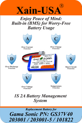 Replacement Battery for Gama Sonic GS37V40 (3.7V Li-ion, 5200mAh / 19.24Wh) – Compatible with Gama Sonic 101822, 203001, 203001-5 Solar Lights, Ultra High Capacity