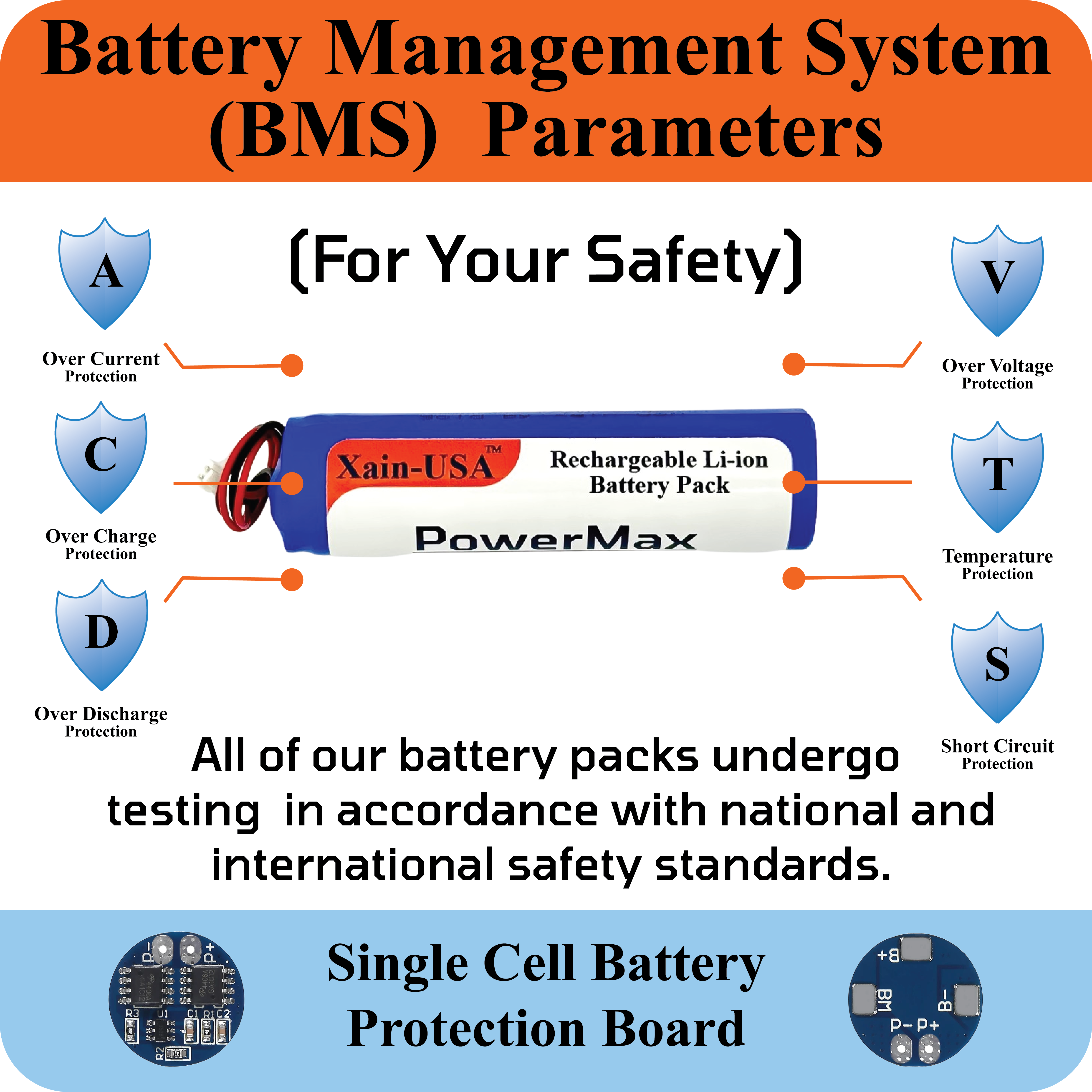 3.7V 2600mAh Li-ion Replacement Battery, With Micro Mini JST-GH1.25mm 2-Pin connector and Battery Management System.