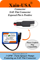 12V 2600mAh Replacement Battery for 1 GPM Farm Sprayers | SAE 2-Pin Connector | 5A Continuous Discharge | Built-in BMS