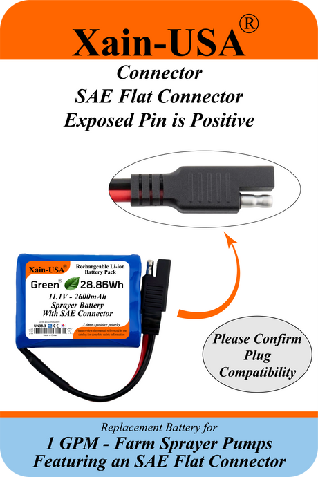 1 GPM Farm Sprayer Battery — 2600mAh, SAE 2-Pin, 5A