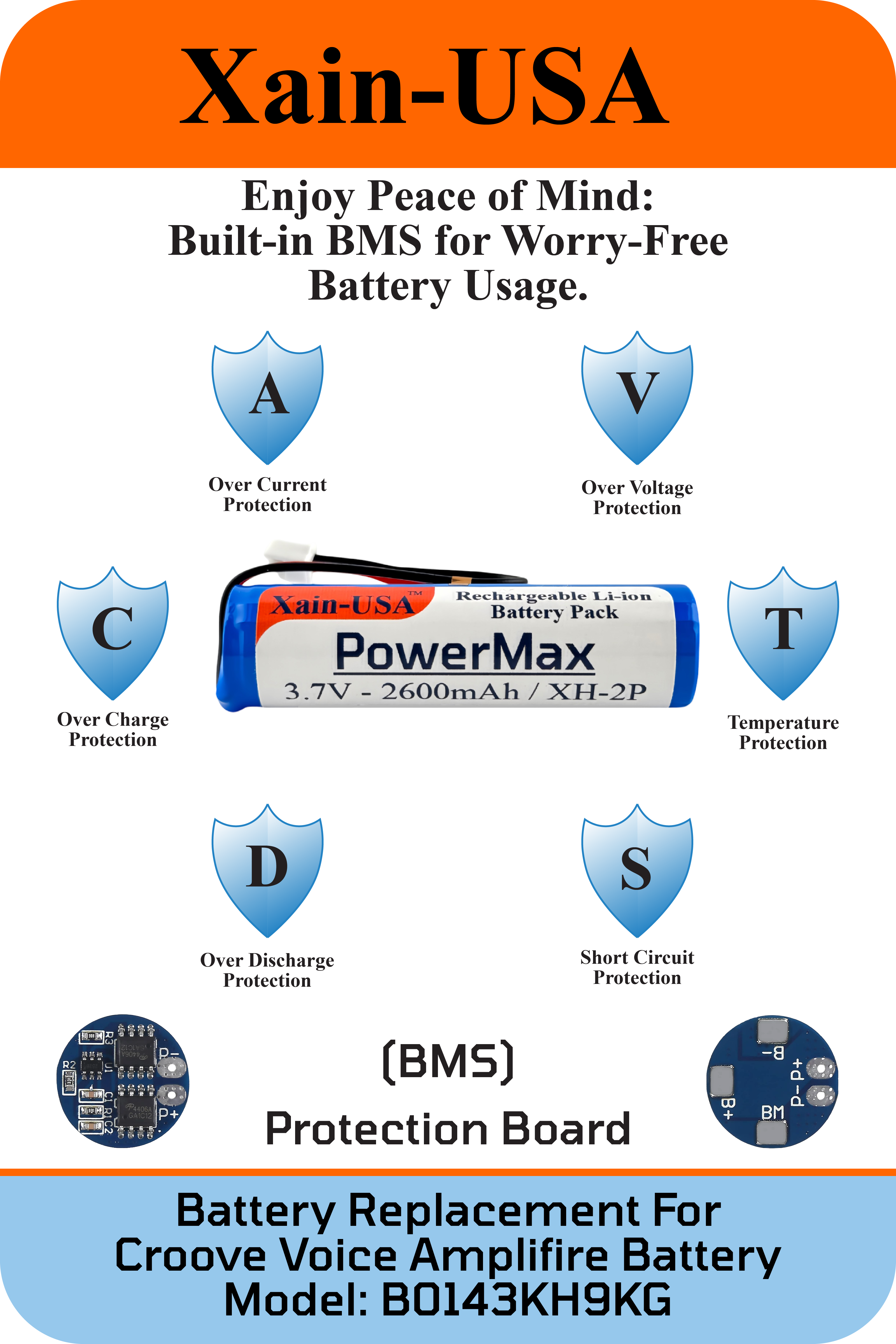 3.7V 2600mAh Li-ion rechargeable Battery, Compatible With Croove Amplifier Model B0143KH9KG