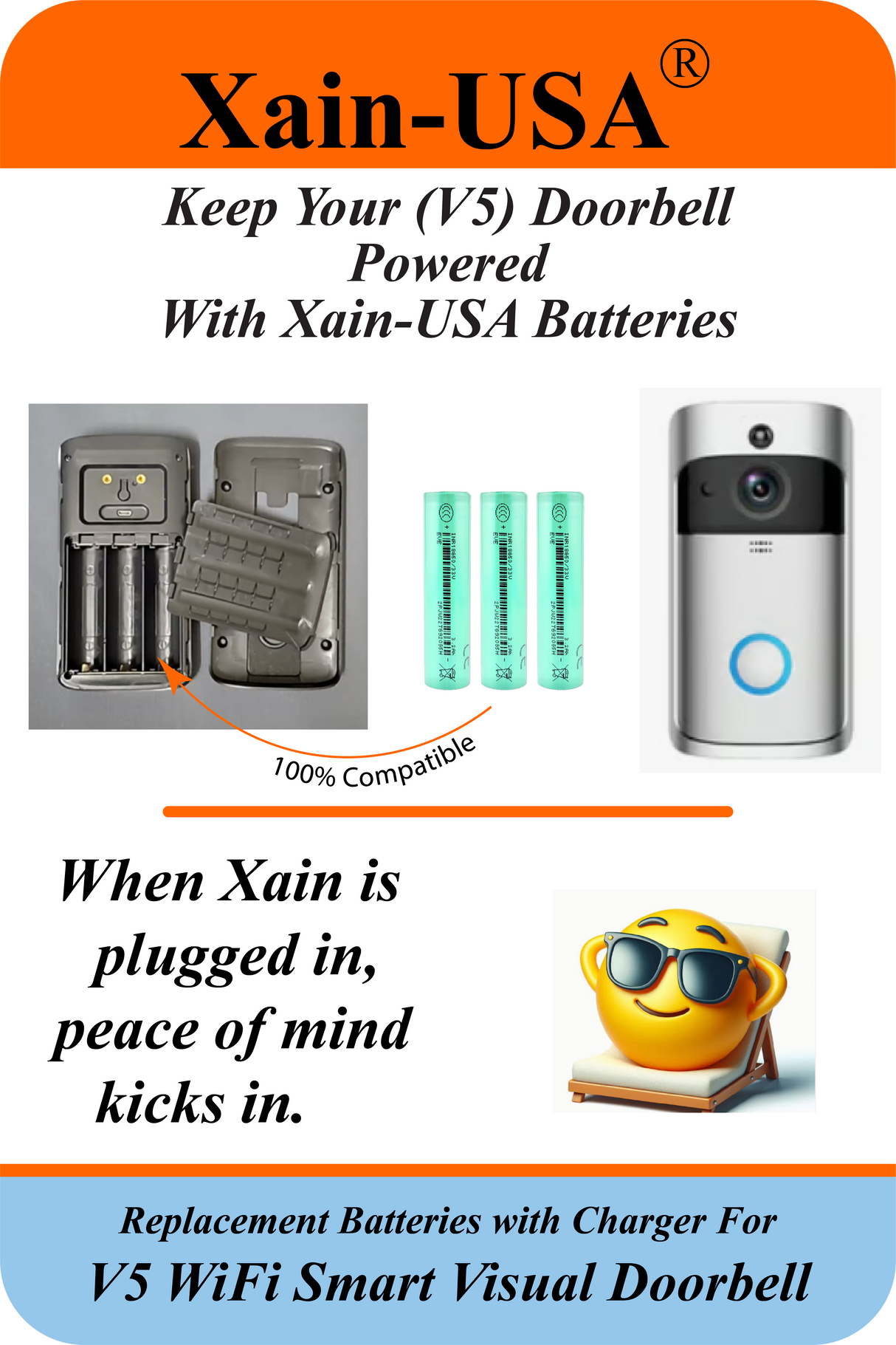 3-Pack 3.7V 3200mAh Li-ion Batteries with Charger for V5 WiFi Smart Visual Doorbell – Ultra-High Capacity, 1000+ Charge Cycles, PIR Motion Detection, 720P HD Compatible