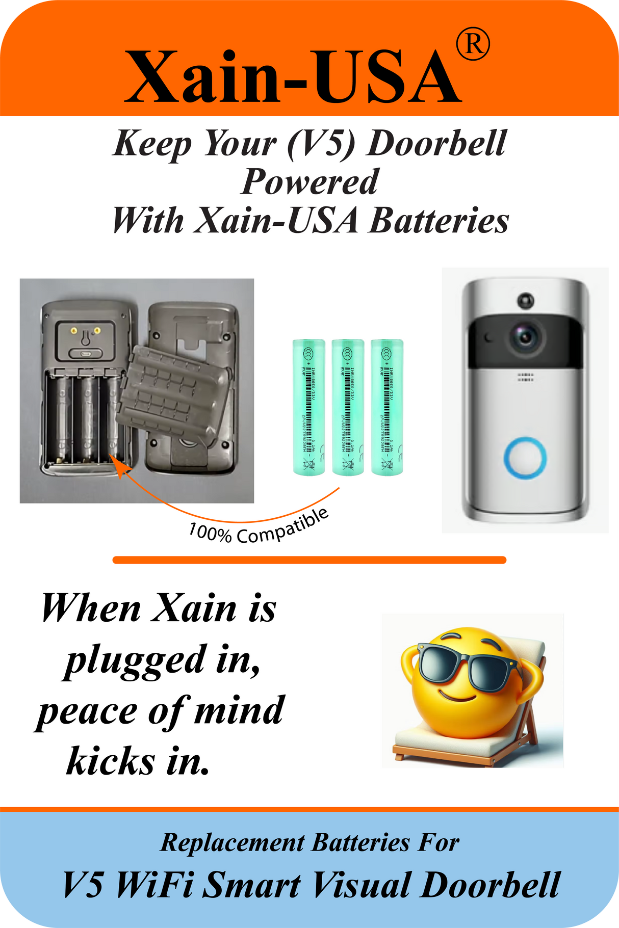 (3‑Pack) 3.7V 3200mAh Li‑ion Replacement Batteries Compatible with V5 WiFi Smart Visual Doorbell, PIR Motion Detection, 720P HD / Ultra‑High Capacity / 1000+ Charge Cycles