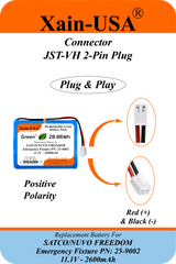 Xain-USA 11.1V 2600mAh Replacement Battery for SATCO/NUVO FREEDOM Emergency Fixture | Replaces 25-9002 | Built-In BMS & 10KΩ NTC Thermistor
