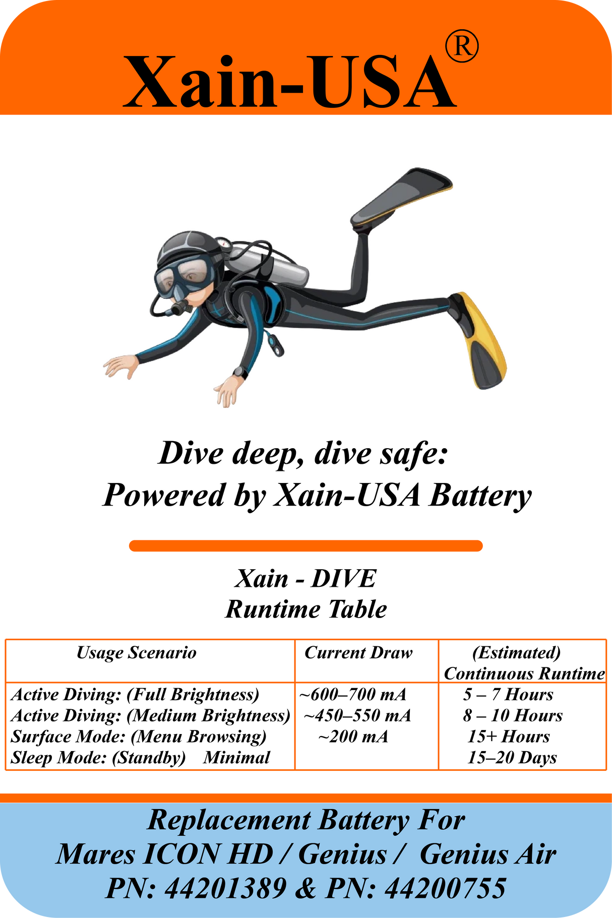 (Xian-DIVE) Premium  3350mAh Replacement Battery for Mares ICON HD / Mares ICON Genius /  Mares Genius Air / PN: 44201389 / PN: 44200755 / 3.7V