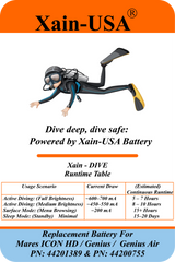 (Xian-DIVE) Premium  3350mAh Replacement Battery for Mares ICON HD / Mares ICON Genius /  Mares Genius Air / PN: 44201389 / PN: 44200755 / 3.7V