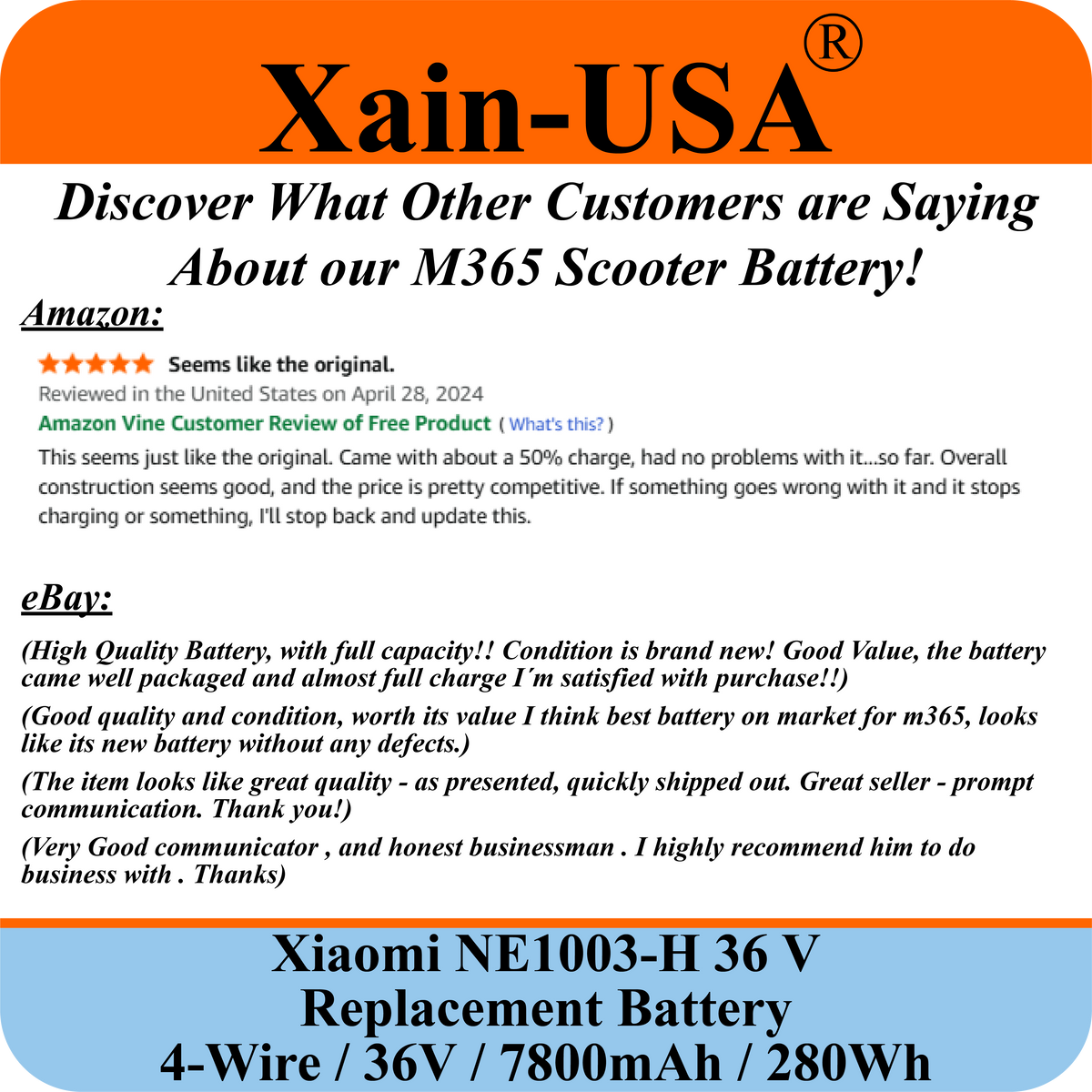 Replacement Battery For Xiaomi M365 PN: NE1003-H (36V 7800mAh, 280Wh) with Built-in Communication Protocol. Please See Our Catalog for Xiaomi Scooter Compatibility List.