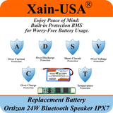 (2-Pack) Replacement Battery for Ortizan 24W Bluetooth Speaker IPX7 – 3.7V 4400mAh 16.28Wh Li-ion Rechargeable Pack with JST-XH 2P 2.54mm Connector