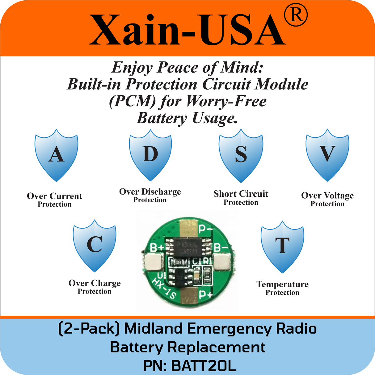 (2-Pack) PN: BATT20L Replacement Battery for Midland Emergency Radio ER200, ER300, ER210 (1st Gen), ER310 (1st Gen) – 2600mAh Li-ion, Future Xain-Xtra 1000+ Cycle Cell