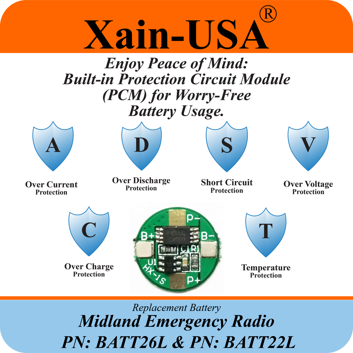 Battery Replacement for Midland ER210/ER310 (2nd Gen.)  / PN: BATT26L and PN:BATT22L / 2600mAh / with Built-in BMS