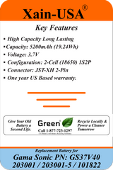 Replacement Battery for Gama Sonic GS37V40 (3.7V Li-ion, 5200mAh / 19.24Wh) – Compatible with Gama Sonic 101822, 203001, 203001-5 Solar Lights, Ultra High Capacity