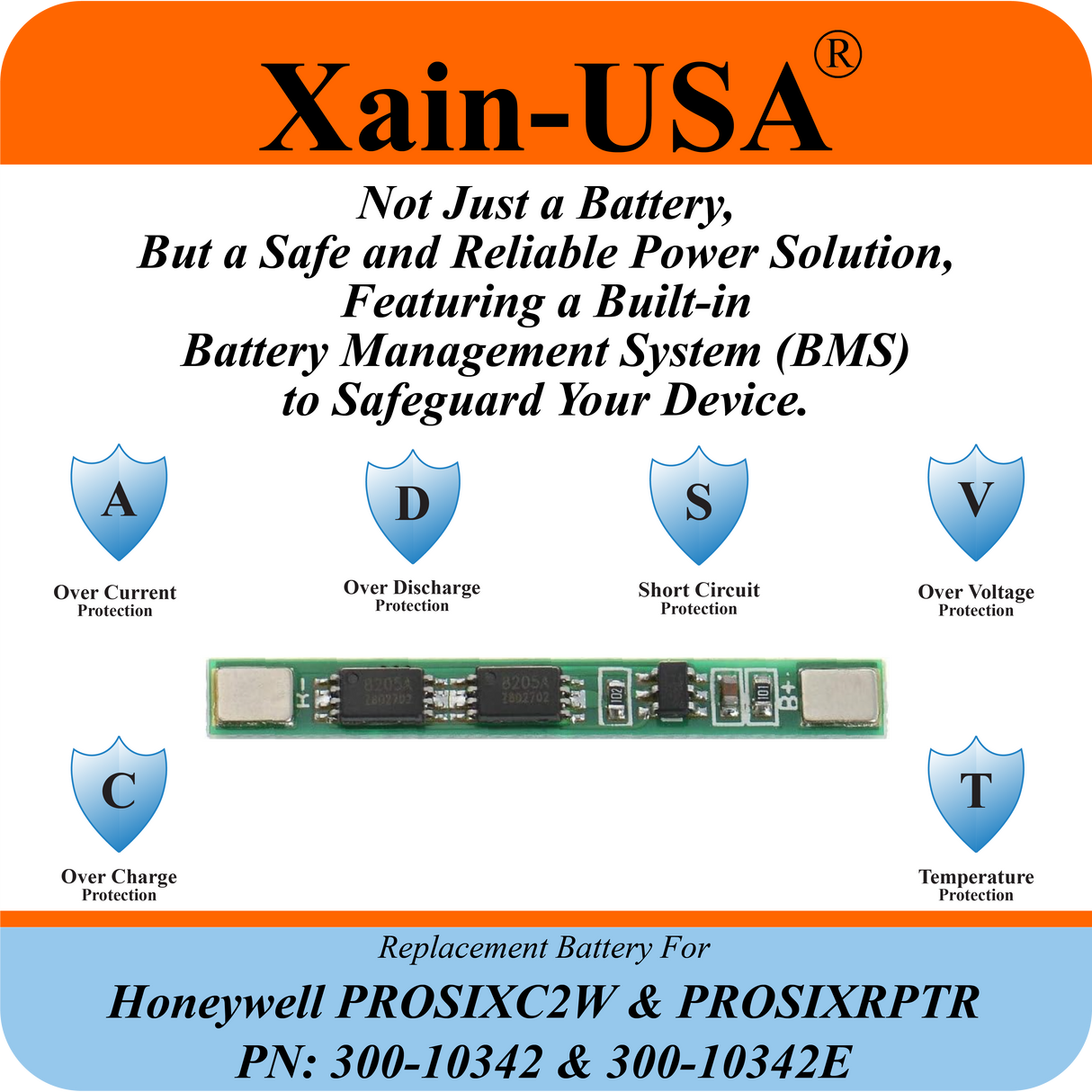 2600mAh Replacement Battery for Honeywell PN: 00-10342 / PROSIXC2W & PROSIXRPTR