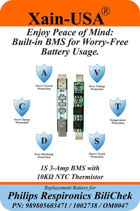Xain-USA 3.7V 3200mAh Replacement Battery for Philips Respironics BiliChek Bilirubin Analyzer | Replaces 989805603471, 1002738, OM0047