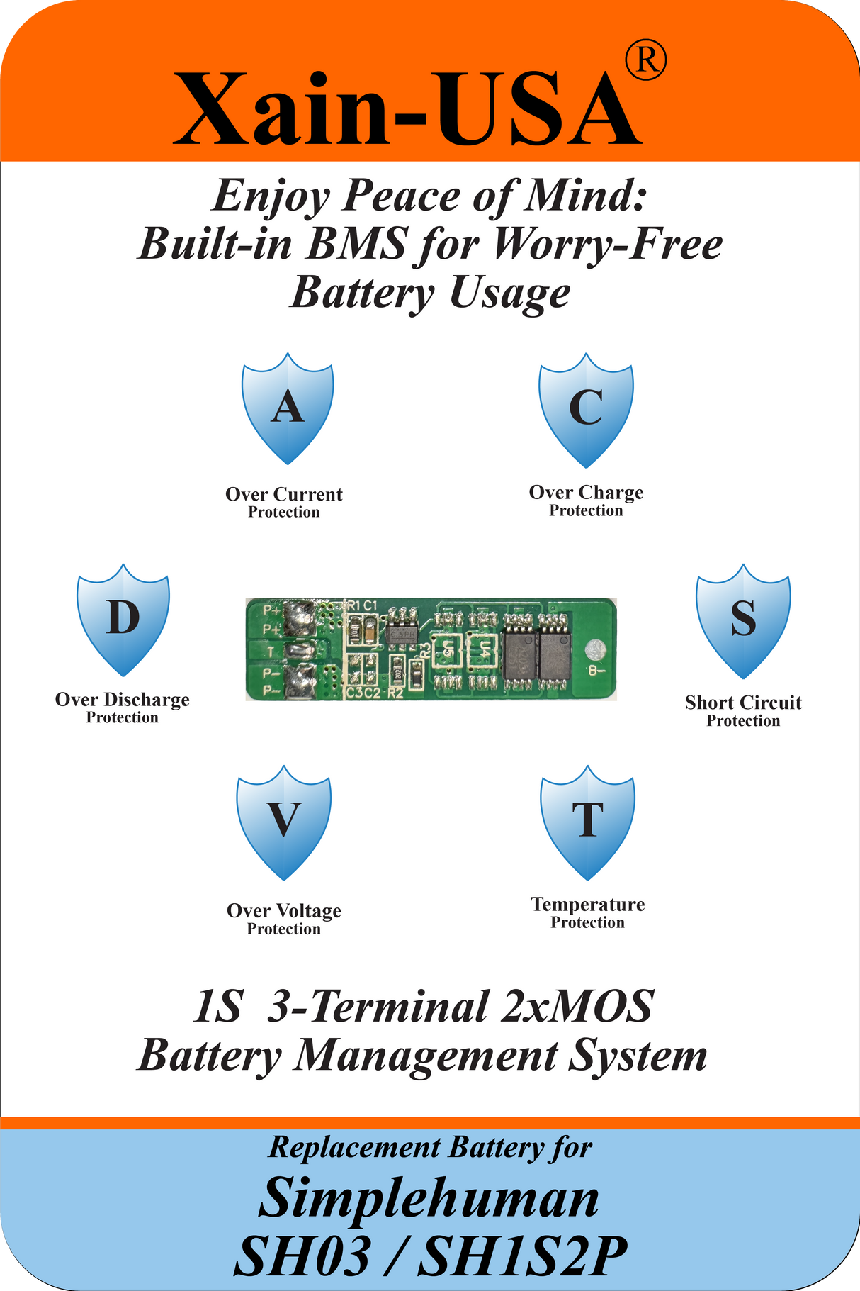High-Capacity Replacement Battery for Simplehuman SH03, SH1S2P – 3.7V 5200mAh (19.24Wh) with Built-in BMS – Lasts 2X Longer Than Standard Packs