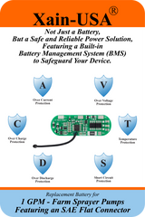 12V 2600mAh Replacement Battery for 1 GPM Farm Sprayers | SAE 2-Pin Connector | 5A Continuous Discharge | Built-in BMS
