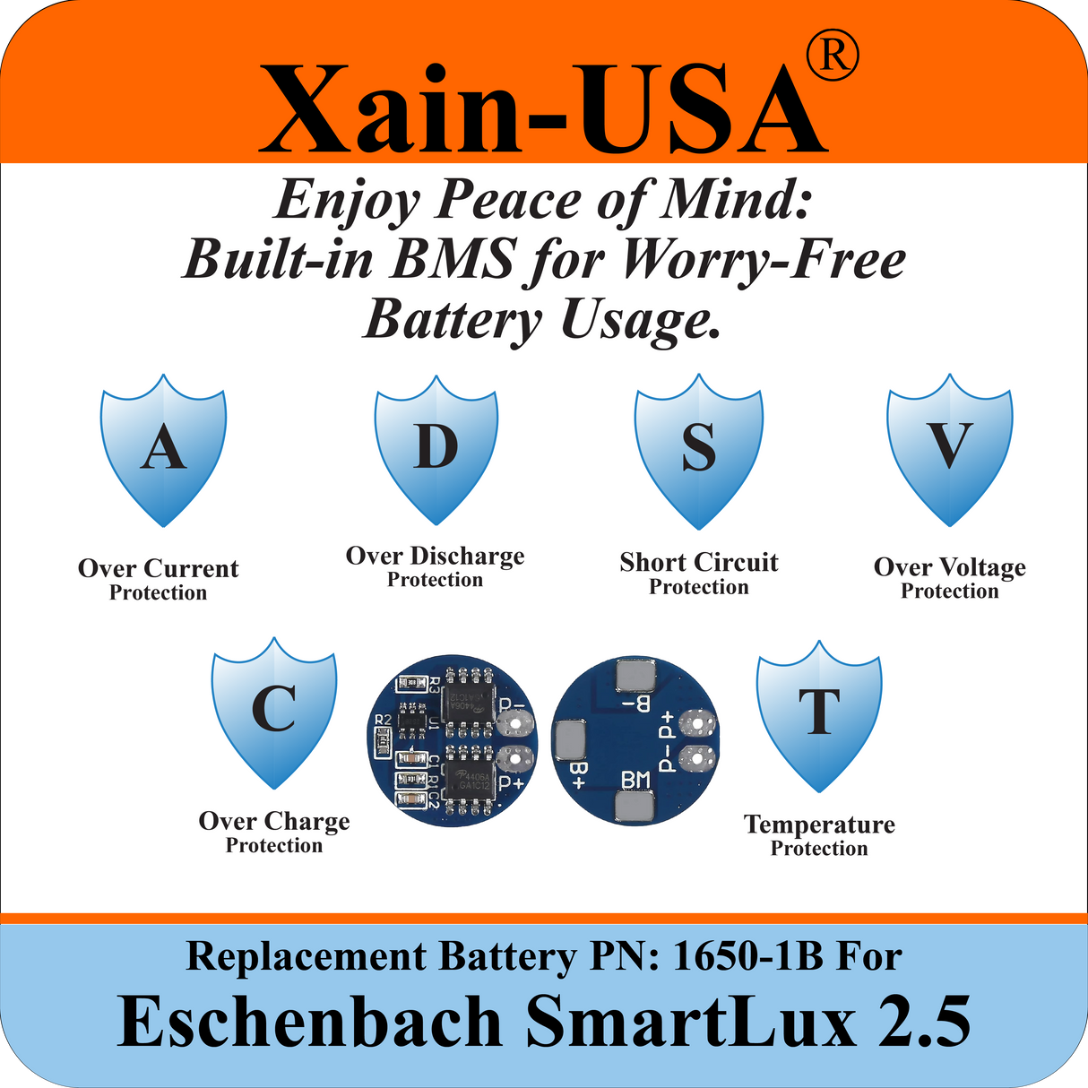 Eschenbach SmartLux 2.5 Portable Video Magnifier Replacement Battery – 2600mAh 3.7V, PN 1650-1B