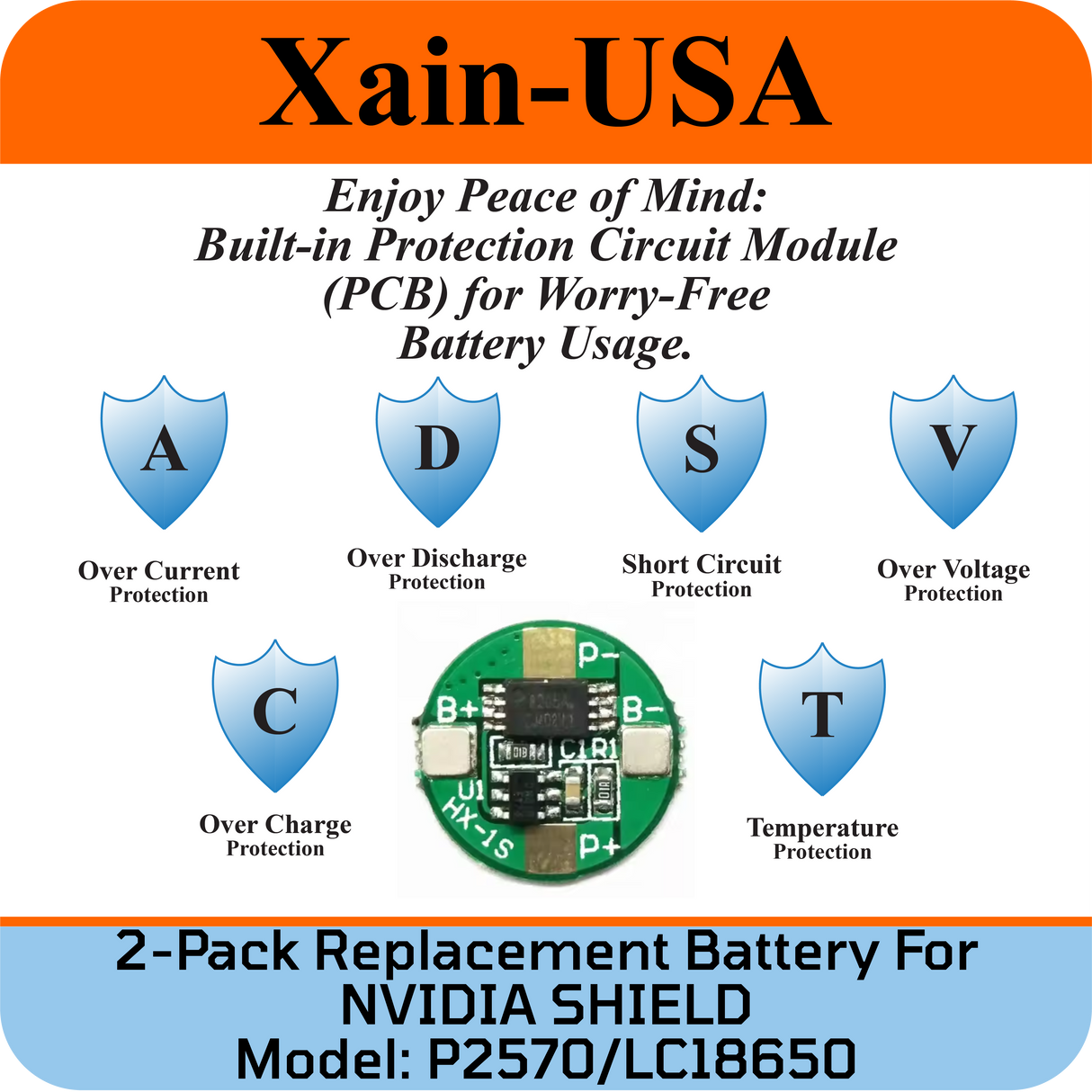 2-Pack: Replacement battery for NVIDIA P2570 Shield, Shield TV 1st Generation, PN: LC18650, 2600mAh