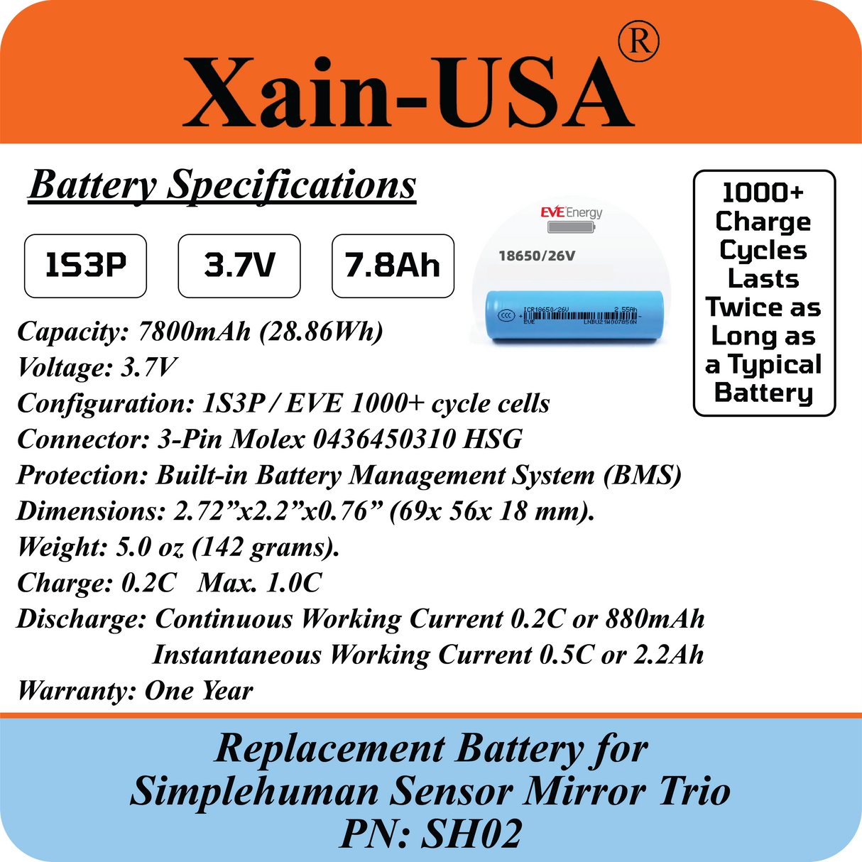 7800mAh ULTRA-CAPACITY Replacement Battery for Simplehuman PN:SH02 Models ST3007 ST3011 & ST3024 Sensor Mirror Trio, 3.7V Rechargeable Li-ion Pack, Built with Xain-Xtra Cells for 1000+ Cycles.