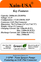 12V 2600mAh Replacement Battery for 1 GPM Farm Sprayers | SAE 2-Pin Connector | 5A Continuous Discharge | Built-in BMS