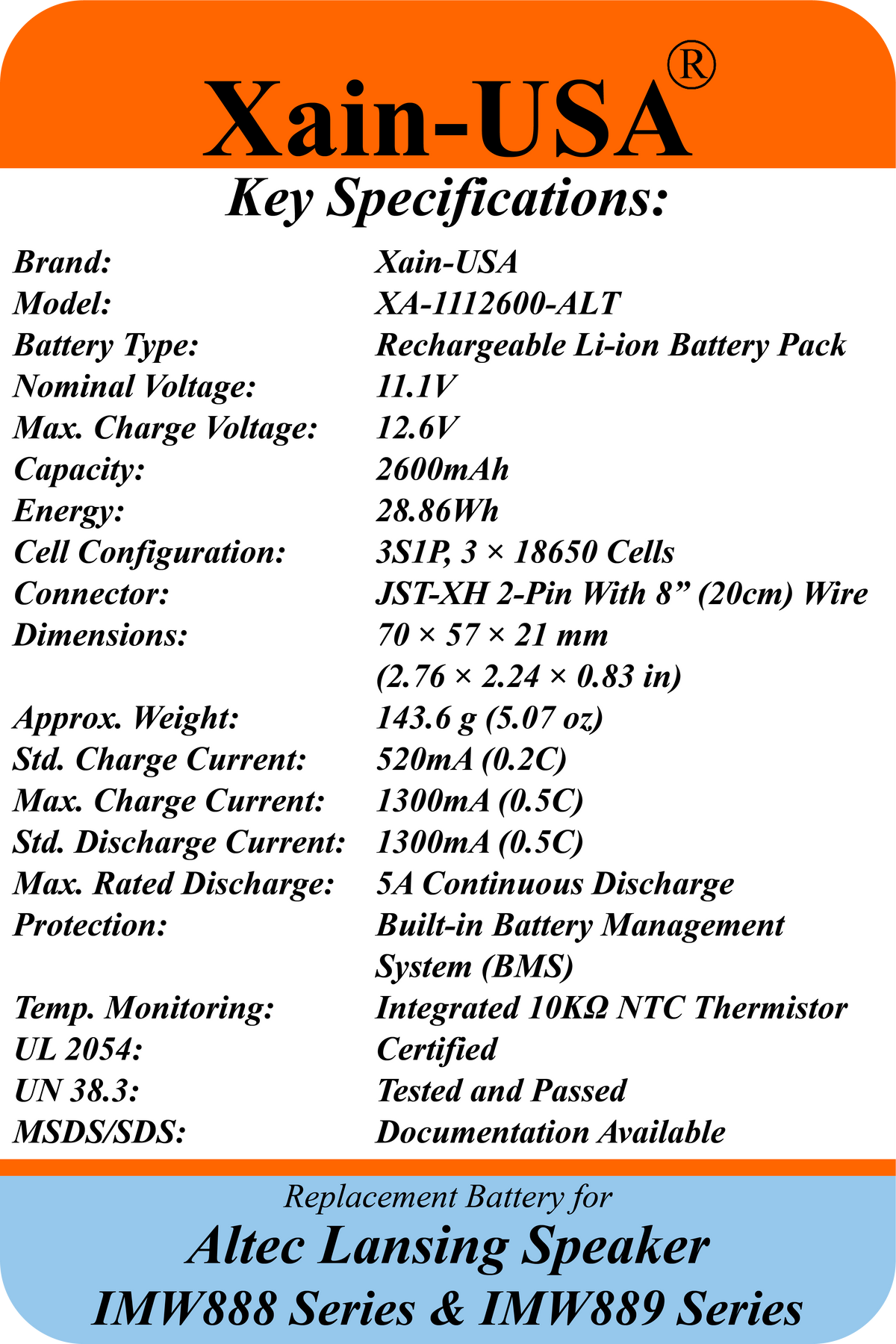 Xain-USA UL 2054 Certified 11.1V 2600mAh Replacement Battery for Altec Lansing Super LifeJacket IMW888 & Jolt IMW889 Series Speakers, 28.86Wh, 5A BMS