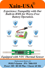 7.4V 2600mAh Replacement Battery for WOLF-Garten Power 100 / BS 80 Plus / Classic 60 Mit, Replaces PN 7086-918, 19.24Wh Li-ion, 3-Wire Connector, Built-in BMS