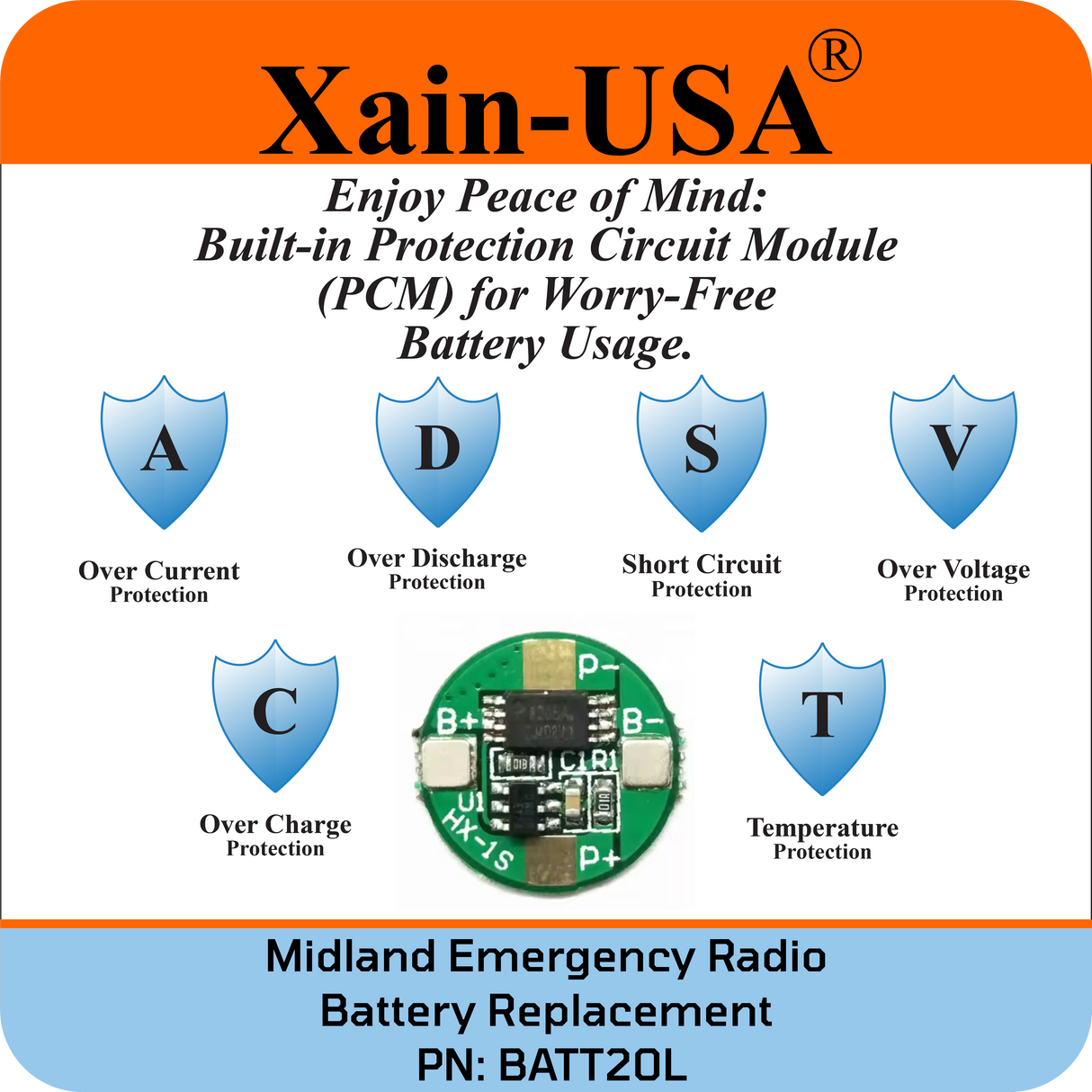 (2-Pack) PN: BATT20L Replacement Battery for Midland Emergency Radio ER200, ER300, ER210 (1st Gen), ER310 (1st Gen) – 2600mAh Li-ion, Future Xain-Xtra 1000+ Cycle Cell