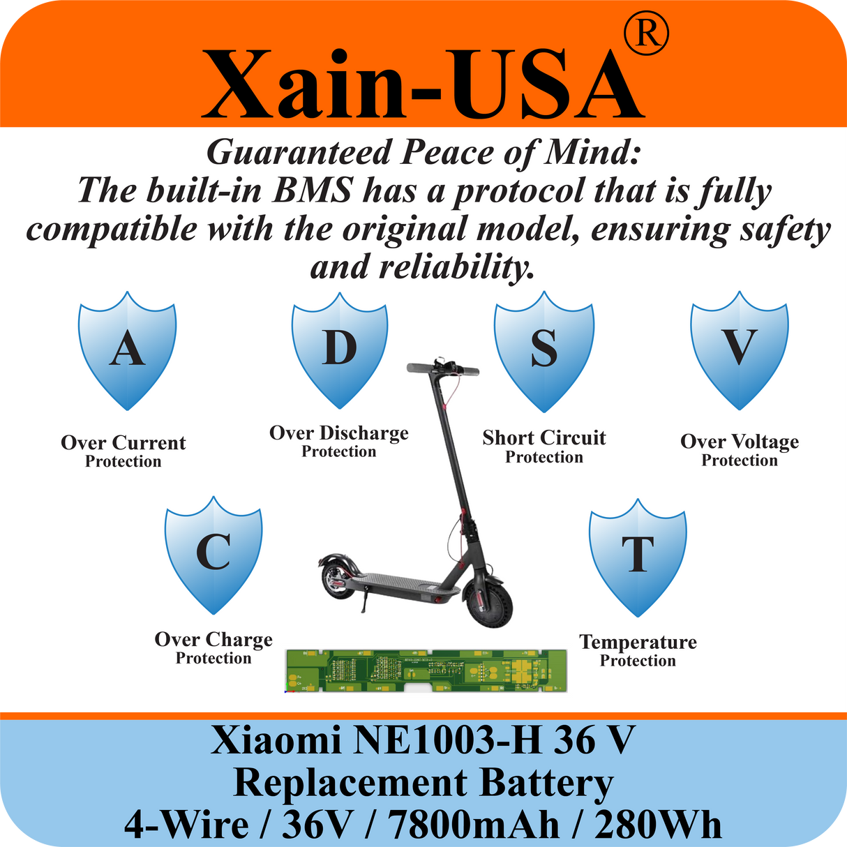High-Performance Replacement Battery For Xiaomi M365 PN: NE1003-H (36V 7800mAh, 280Wh) with Built-in Communication Protocol. Please See Our Catalog for Xiaomi Scooter Compatibility List.